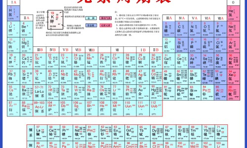 枫斗石斛功效与作用及食用方法-枫斗石斛功效与作用网枫斗石斛什么区别知识网站,分享枫斗石斛图片大全